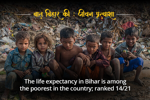 Life expectancy rate in Bihar is 14/21- Baat Bihar Ki