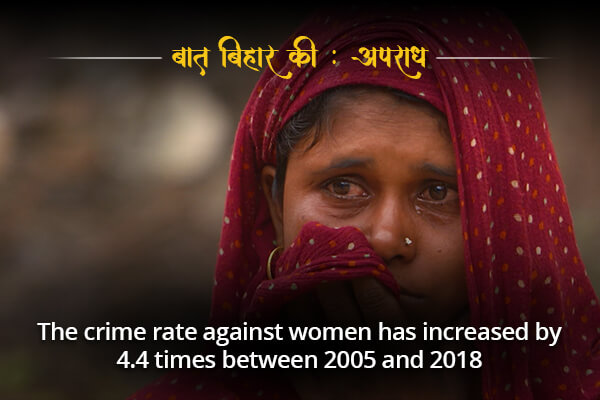 Crime rate against women is increasing-  Baat Bihar Ki