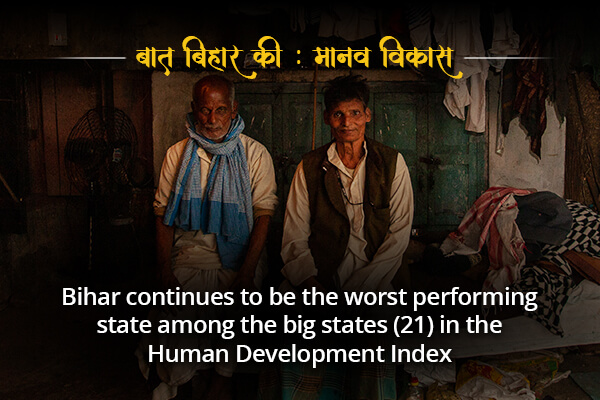 Lowest performing state according to HDI-Baat Bihar ki
